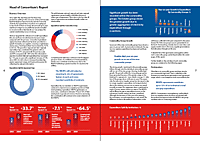 NEUPC Annual Report 2004—2005